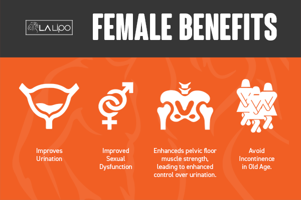 Benefits of overactive bladder treatment Liss for women